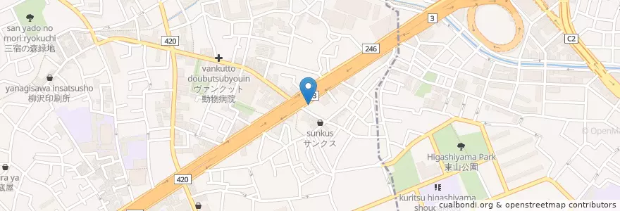 Mapa de ubicacion de 古畑病院 en 日本, 東京都, 目黒区, 世田谷区.