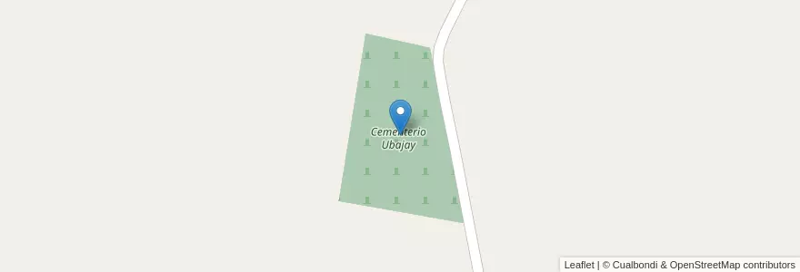 Mapa de ubicacion de Cementerio Ubajay en آرژانتین, استان انتره ریوس, Departamento Colón, Distrito Sexto.