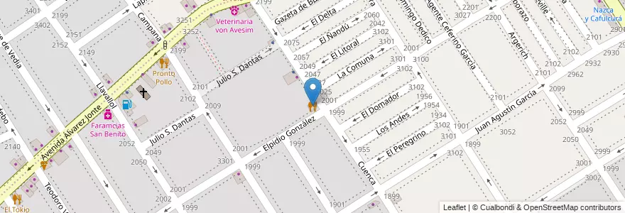 Mapa de ubicacion de Fratello's, Villa Santa Rita en 阿根廷, Ciudad Autónoma De Buenos Aires, 布宜诺斯艾利斯, Comuna 11.