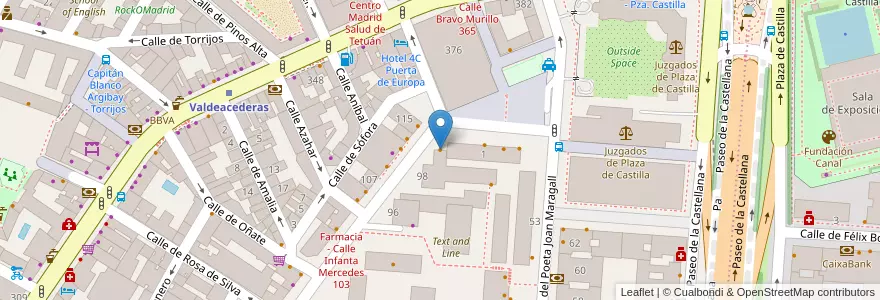 Mapa de ubicacion de La Penela en إسبانيا, منطقة مدريد, منطقة مدريد, Área Metropolitana De Madrid Y Corredor Del Henares, مدريد.