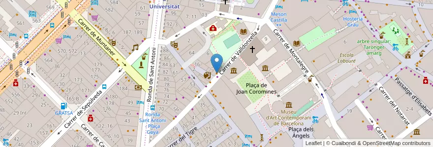Mapa de ubicacion de Lukumás en Espanha, Catalunha, Barcelona, Barcelonès, Barcelona.
