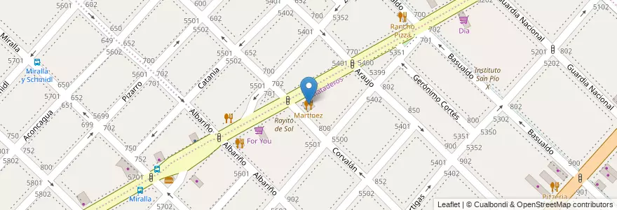 Mapa de ubicacion de Martinez, Mataderos en アルゼンチン, Ciudad Autónoma De Buenos Aires, Comuna 9, ブエノスアイレス, Comuna 10.