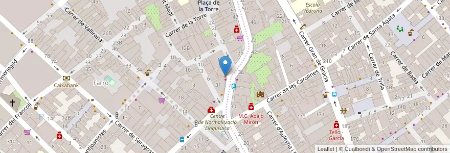 Mapa de ubicacion de Pizzeria Napolitana en اسپانیا, Catalunya, Barcelona, Barcelonès, Barcelona.