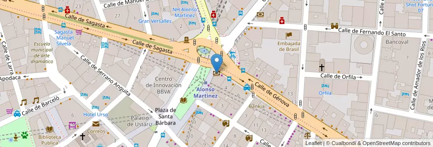Mapa de ubicacion de Santander en Spain, Community Of Madrid, Community Of Madrid, Área Metropolitana De Madrid Y Corredor Del Henares, Madrid.