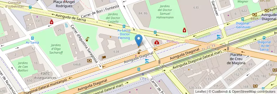 Mapa de ubicacion de Starbucks en España, Catalunya, Barcelona, Barcelonès, Barcelona.