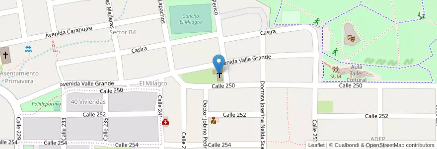 Mapa de ubicacion de Templo Bíblico Maranatha Alto Comedero en アルゼンチン, フフイ州, Departamento Doctor Manuel Belgrano, Municipio De San Salvador De Jujuy, Alto Comedero.