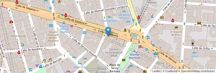 Mapa de ubicacion de Tierra en إسبانيا, منطقة مدريد, منطقة مدريد, Área Metropolitana De Madrid Y Corredor Del Henares, مدريد.