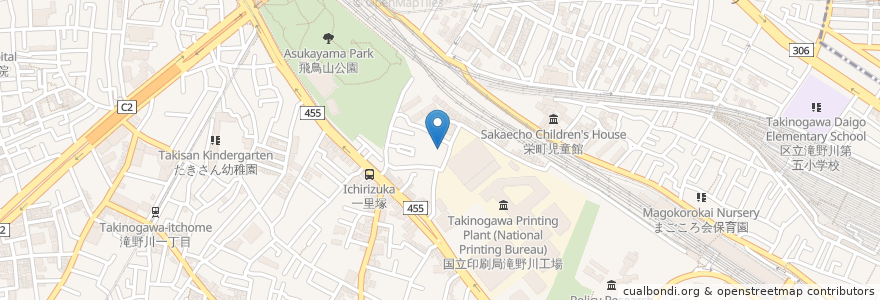 Mapa de ubicacion de 七社神社 en Japão, Tóquio, 北区.